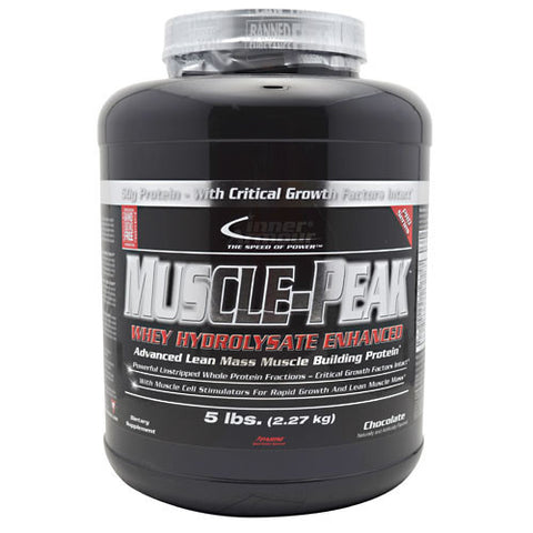 Muscle Peak, Chocolate