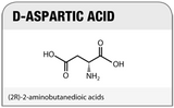 SD Pharmaceuticals D-Aspartic Acid DAA 90 Ct.
